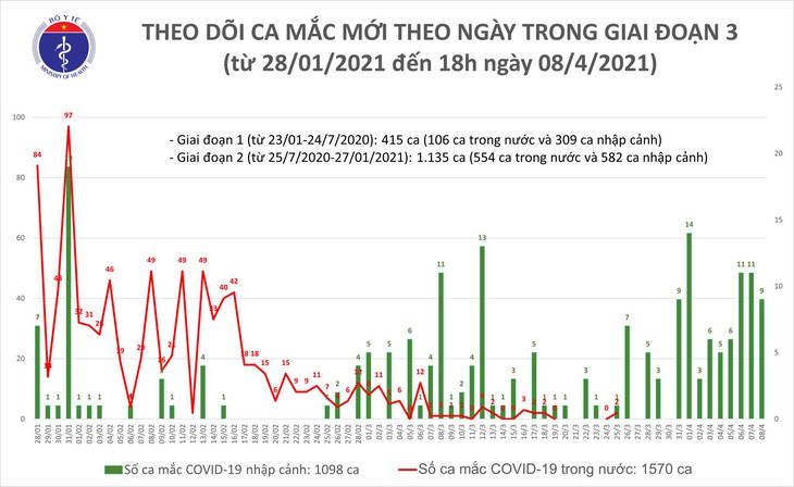 mac moi chieu 8